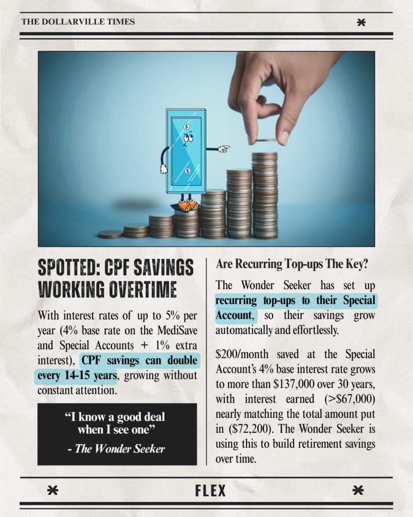 CPF savings double every 14-15 years at up to 5% interest per year. Recurring top-ups to the Special Account help savings grow effortlessly