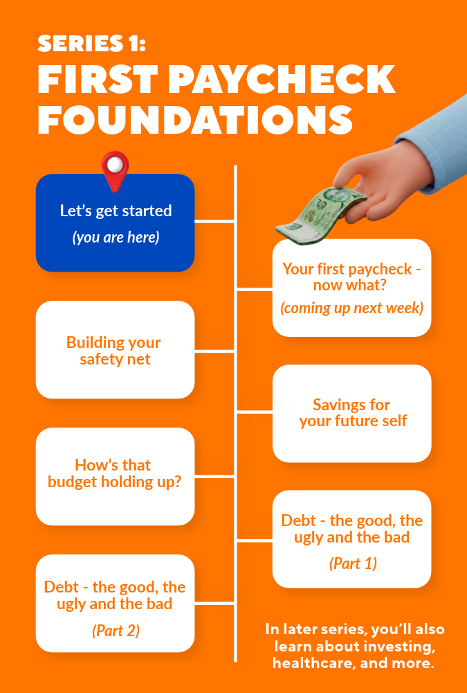 What's next? How to plan for your money. See you next month!